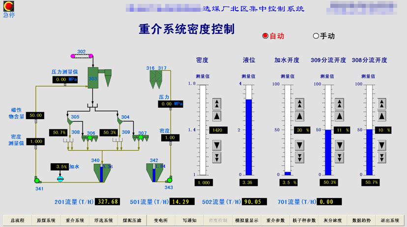 选煤厂密度控制系统