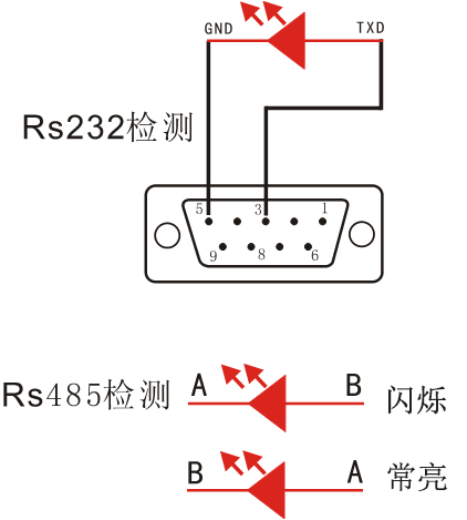 1658539871129598.jpg RS232检测.jpg