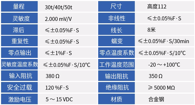 1687663568.png 50吨传感器技术参数.png