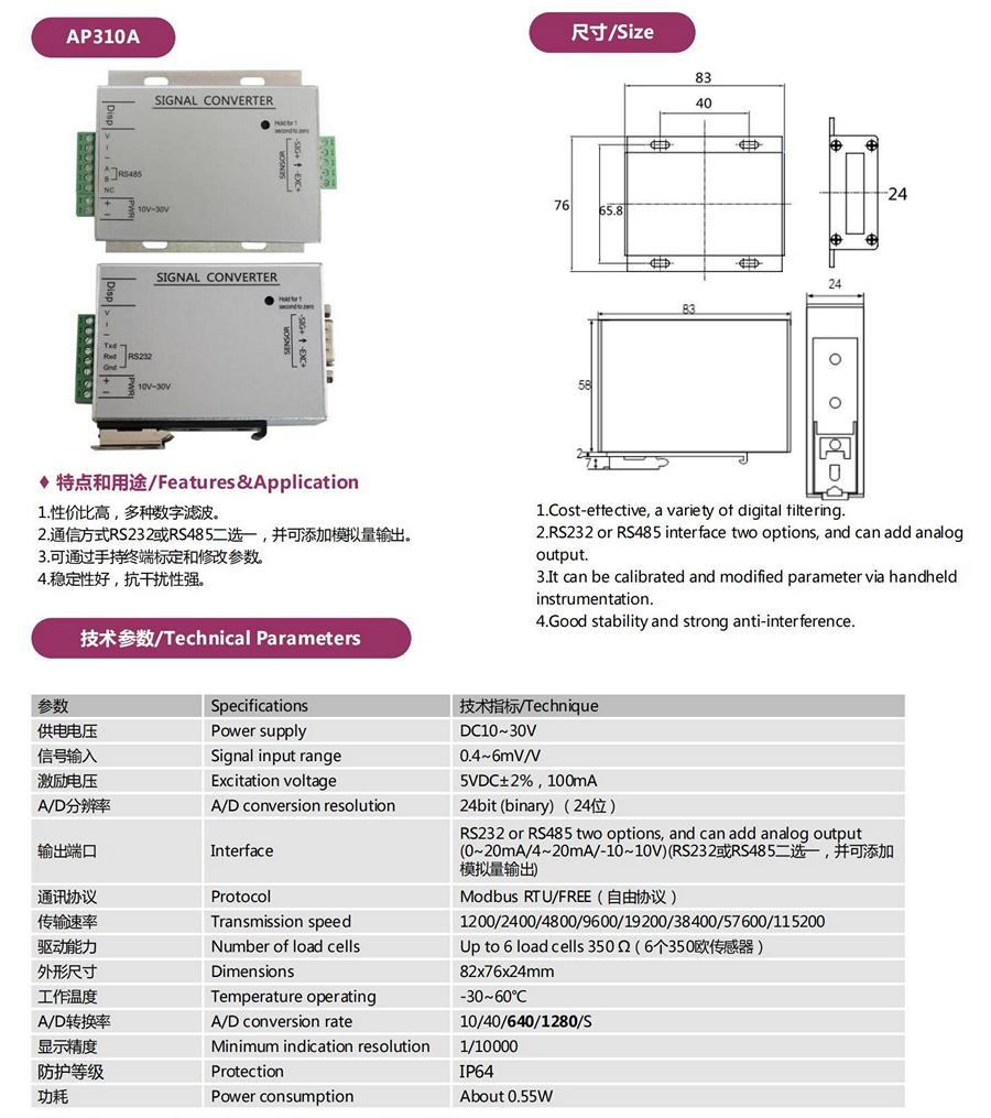 1771910776620819.jpg CG-AP310单通道数字变送器.jpg