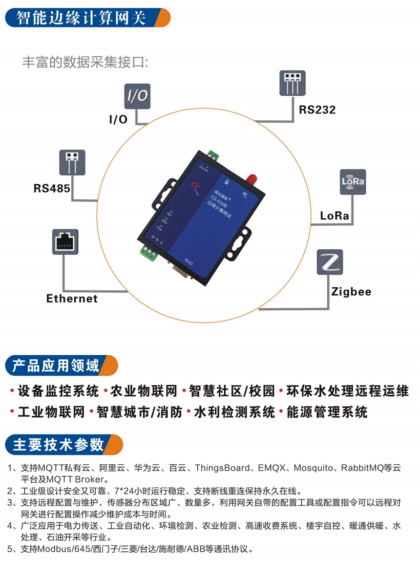 智能边缘计算网关(1).png